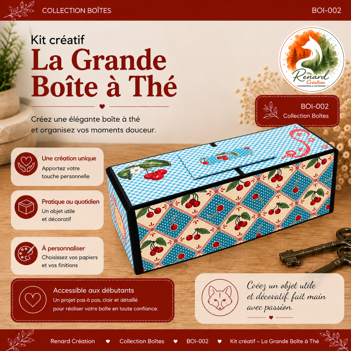 Kit créatif – La Grande Boîte à Thé | Collection Boîtes