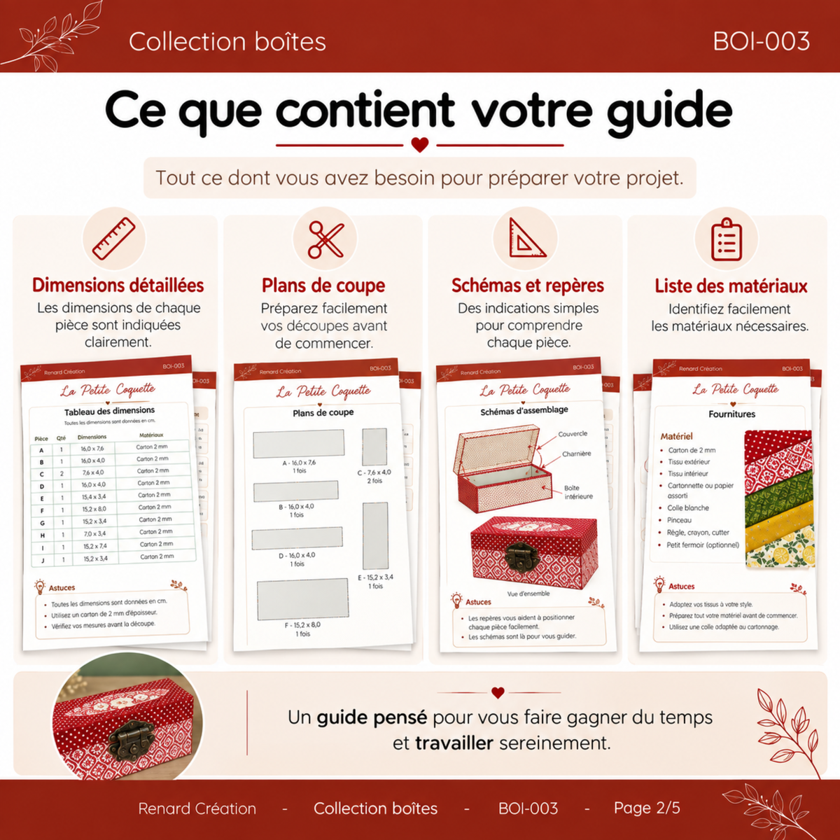 Guide de coupe – La Petite Coquette | Collection Boîtes