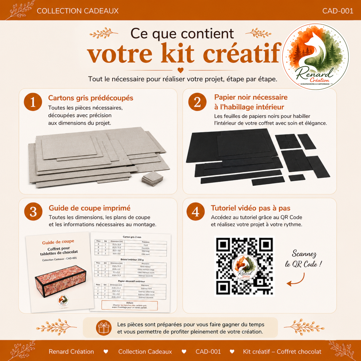 Kit créatif – Coffret pour tablettes de chocolat | Collection Cadeaux