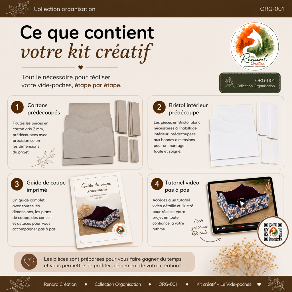 Kit créatif – Le Vide-poches | Collection Organisation