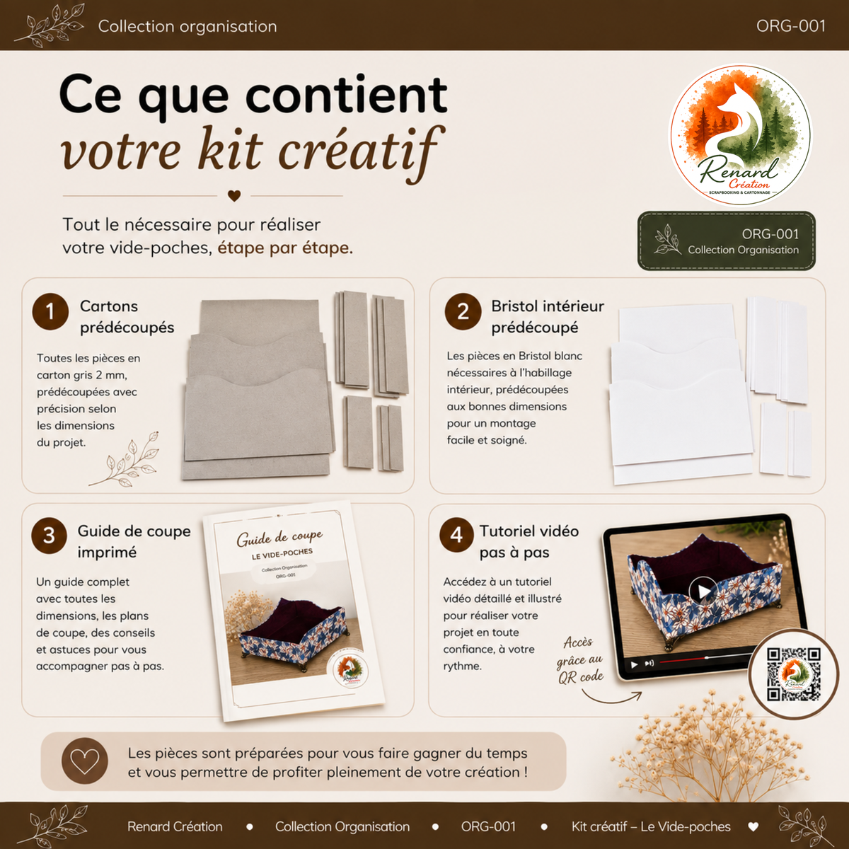 Kit créatif – Le Vide-poches | Collection Organisation