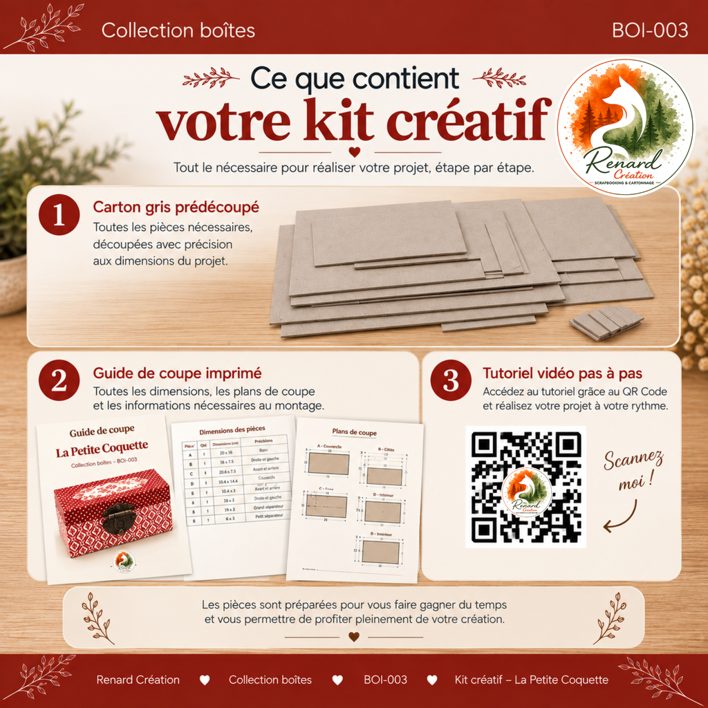 Kit créatif – La Petite Coquette | Collection Boîtes