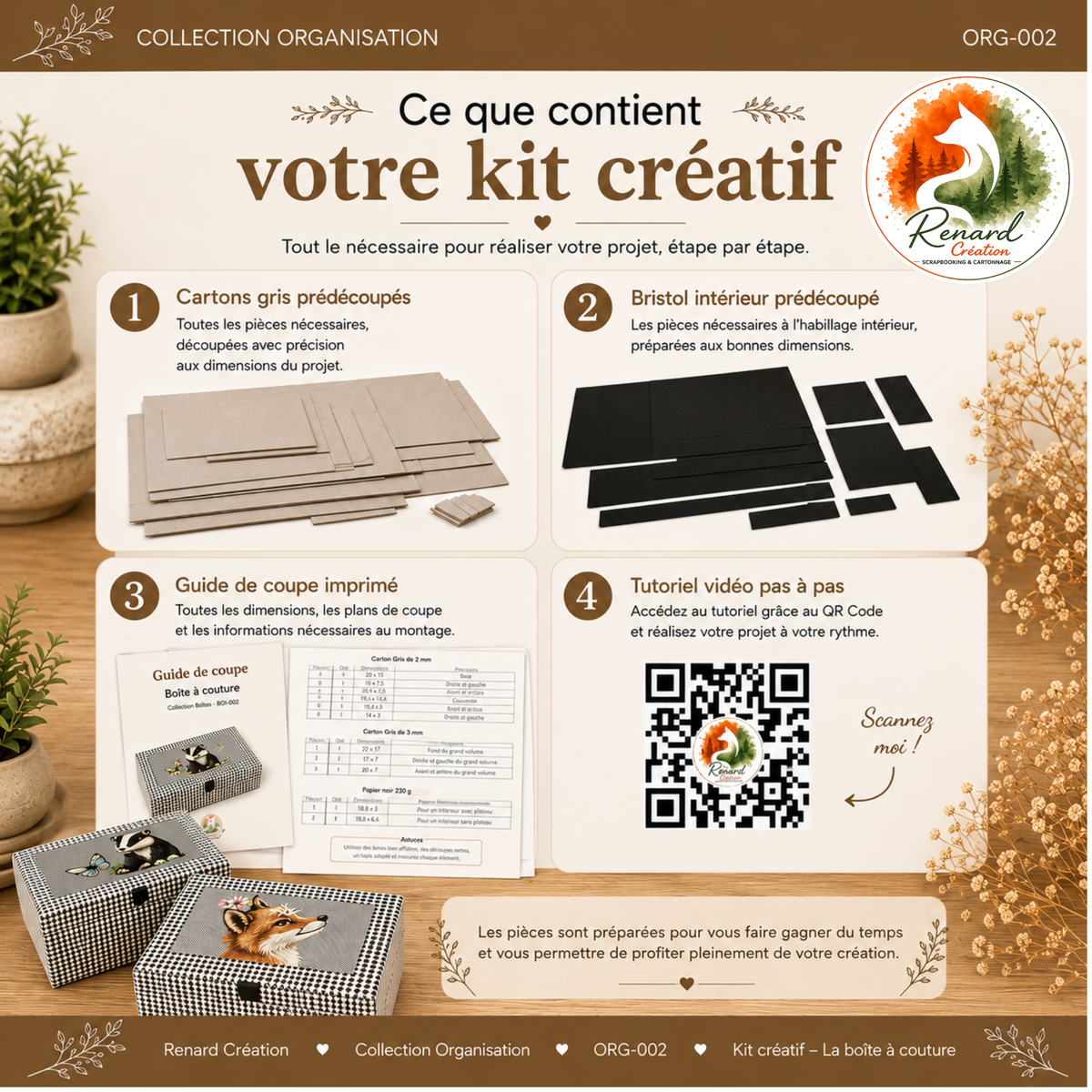 Kit créatif – La Boîte à couture | Collection Organisation