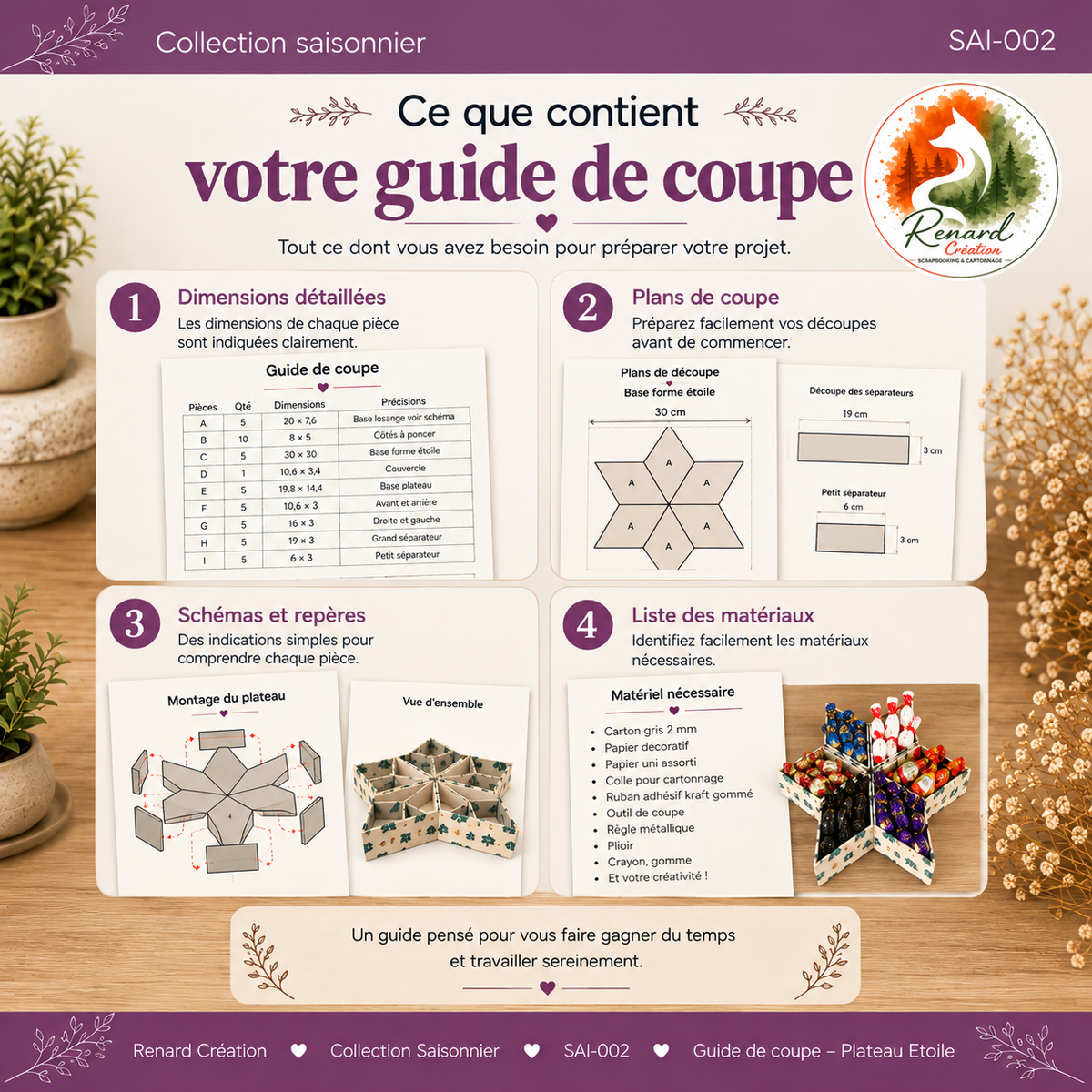 Guide de coupe – Plateau Étoile | Collection Saisonnier