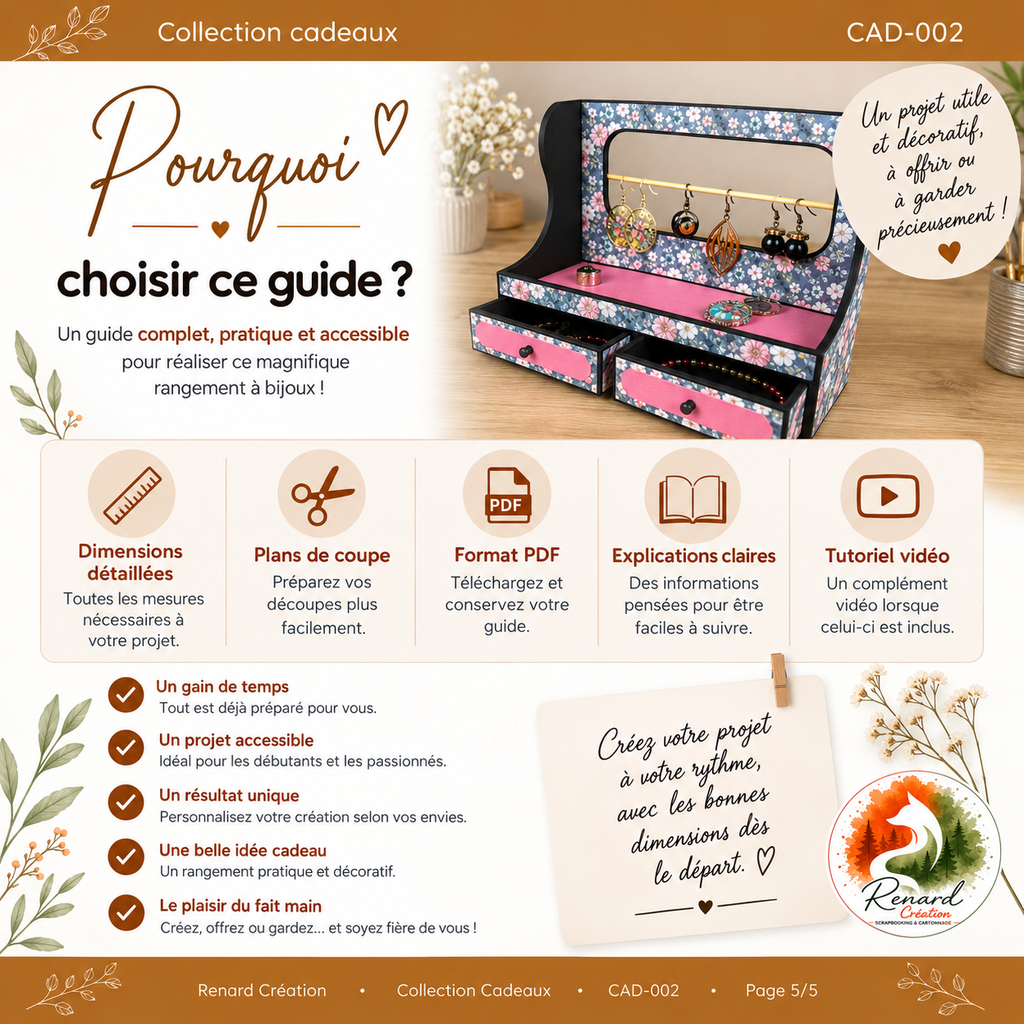 Guide de coupe – Rangement à bijoux | Collection Cadeaux
