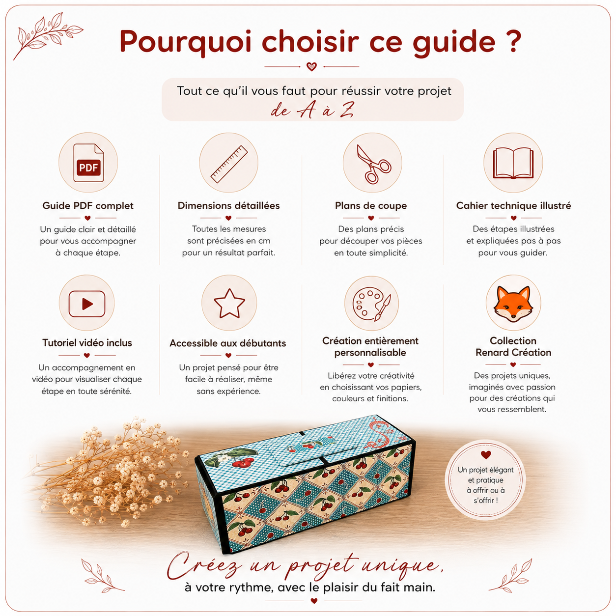 Guide de coupe – La Grande Boîte à Thé | Collection Boîtes