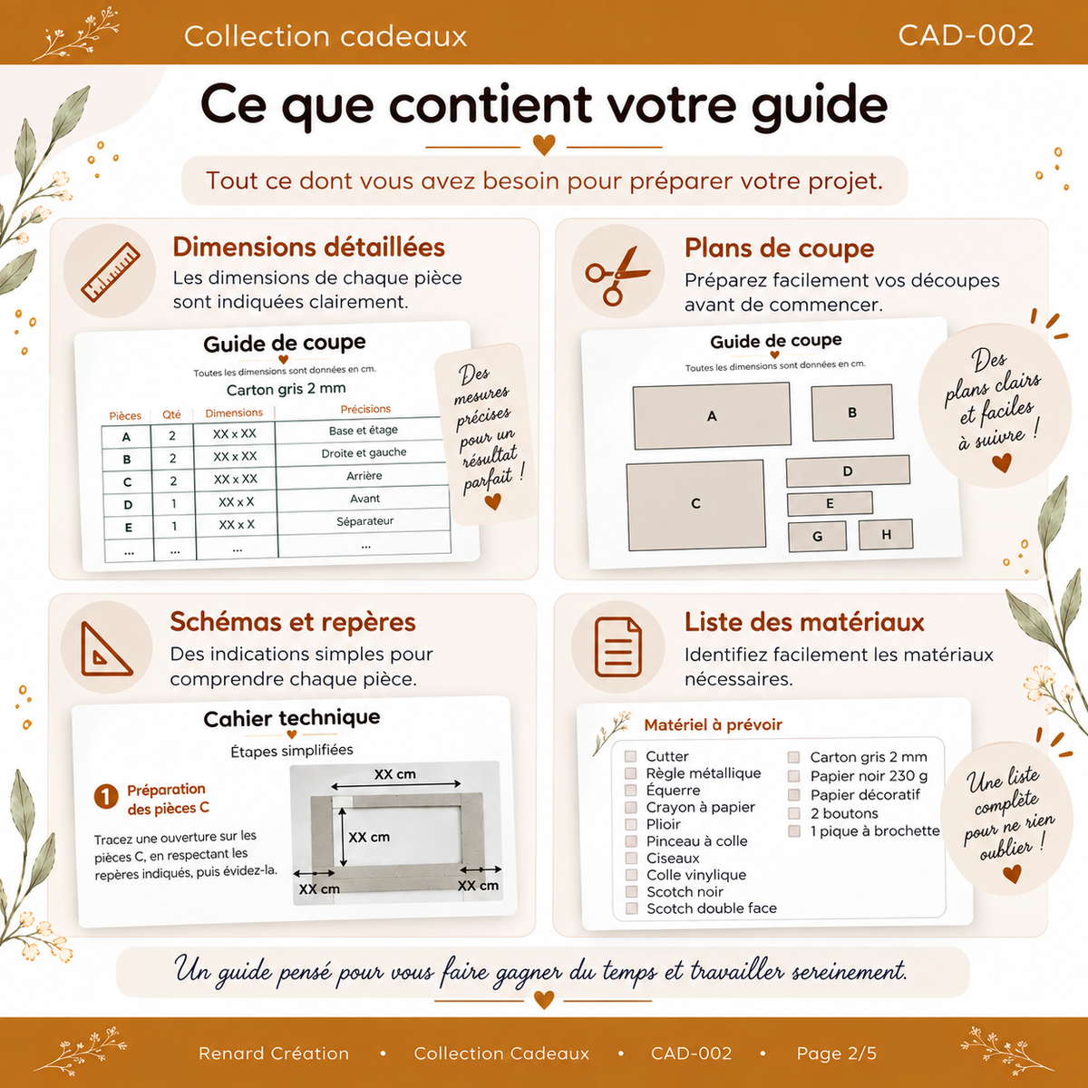 Guide de coupe – Rangement à bijoux | Collection Cadeaux