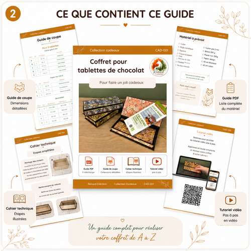 Guide de coupe – Coffret pour tablettes de chocolat | Collection Cadeaux
