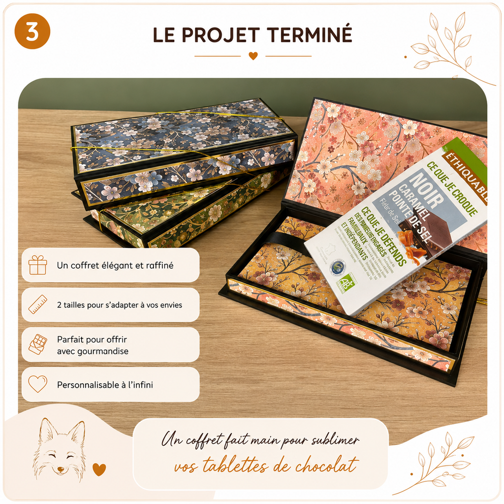 Guide de coupe – Coffret pour tablettes de chocolat | Collection Cadeaux