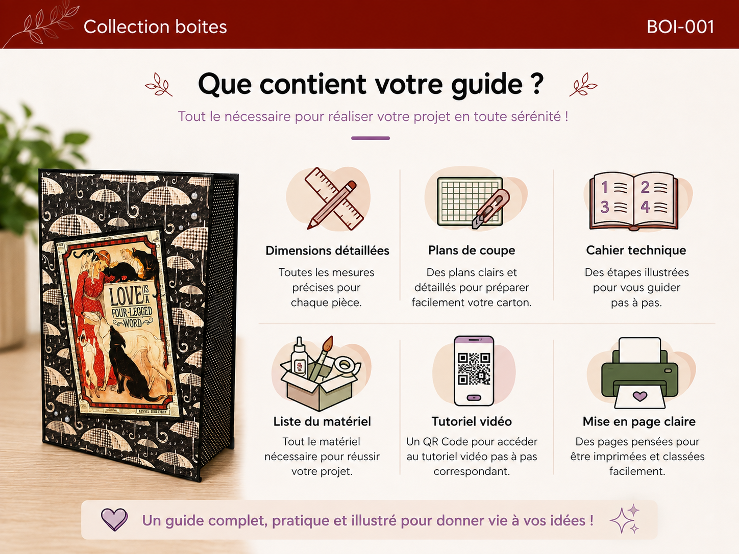 Guide de coupe – La Boîte Livre | Collection Boîtes