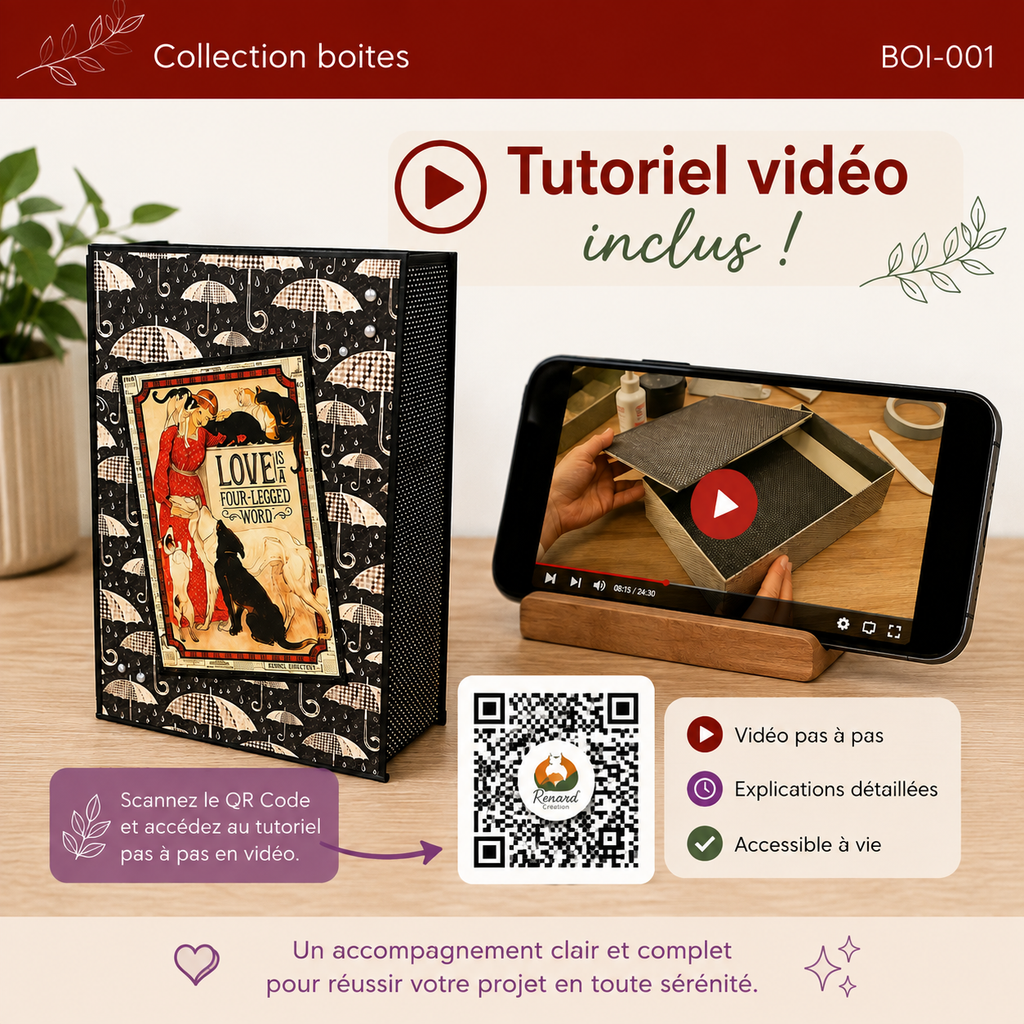 Guide de coupe – La Boîte Livre | Collection Boîtes