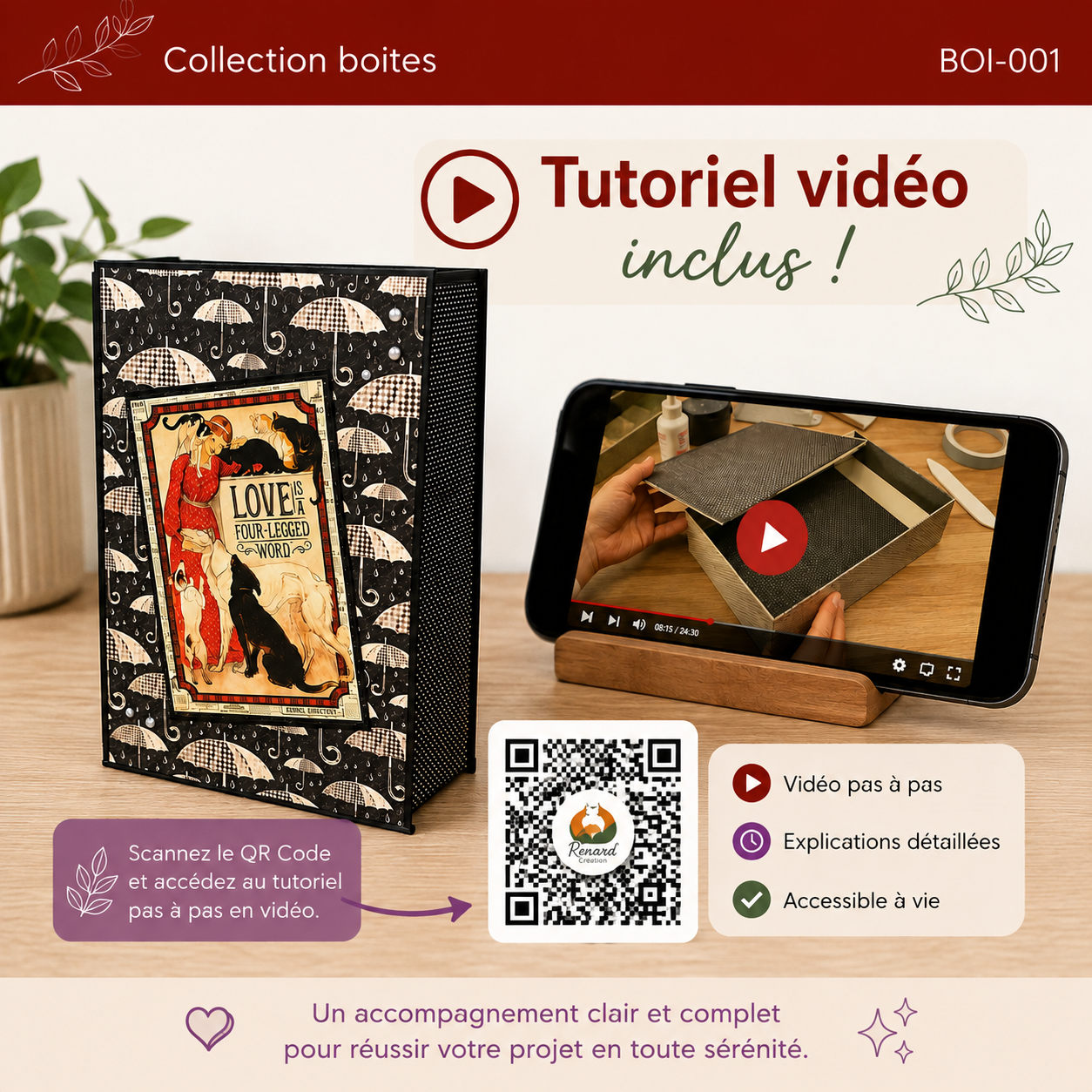 Guide de coupe – La Boîte Livre | Collection Boîtes