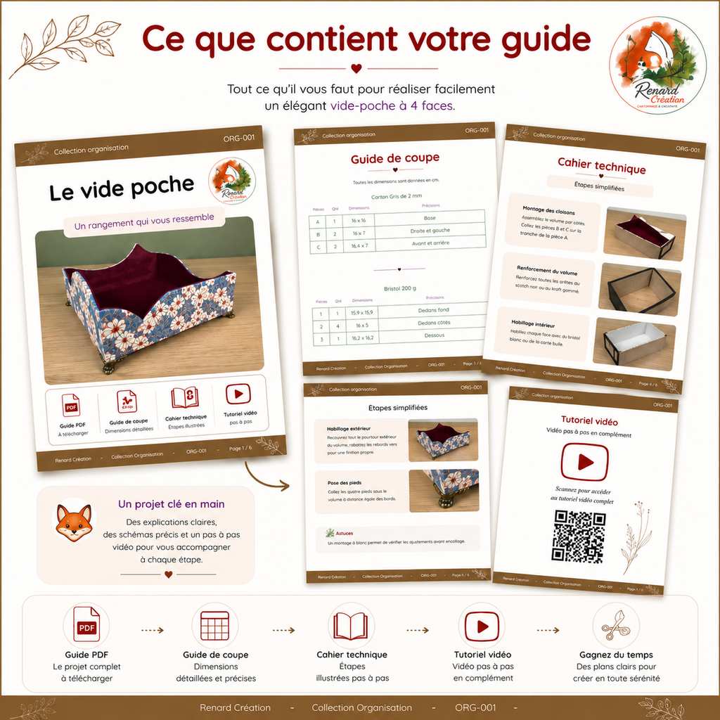 Guide de coupe – Le Vide-poches | Collection Organisation
