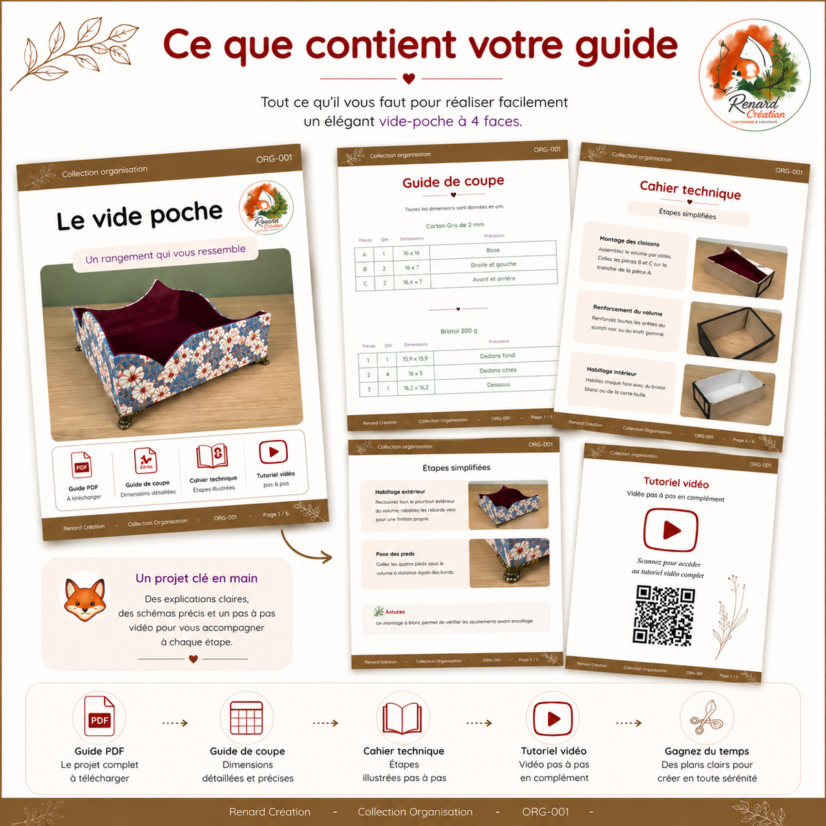 Guide de coupe – Le Vide-poches | Collection Organisation