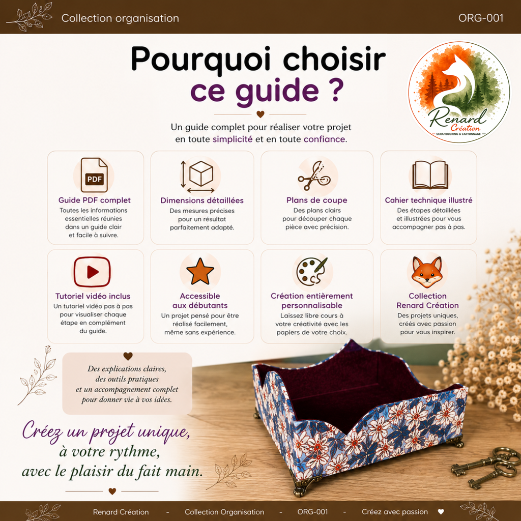 Guide de coupe – Le Vide-poches | Collection Organisation